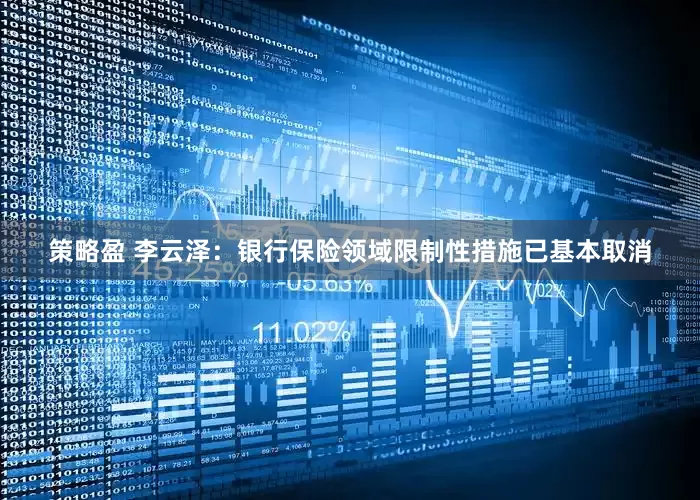 策略盈 李云泽：银行保险领域限制性措施已基本取消