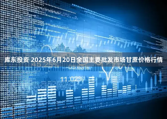 库东投资 2025年6月20日全国主要批发市场甘蔗价格行情