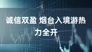 诚信双盈 烟台入境游热力全开